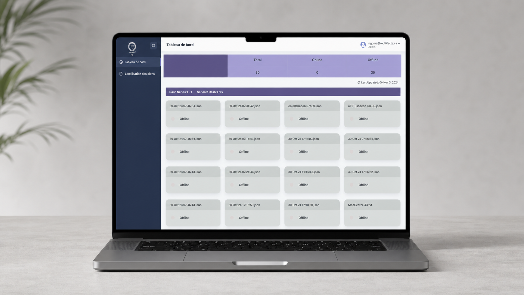 Metallurgical Testing Pilot Version Development on #dotdot Platform