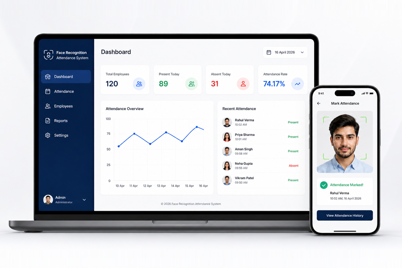 Face Recognition Attendance System