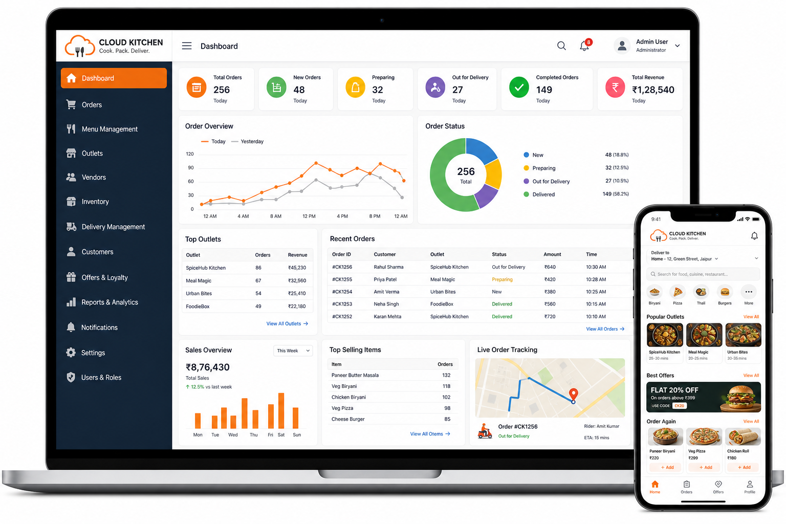 Online Cloud Kitchen