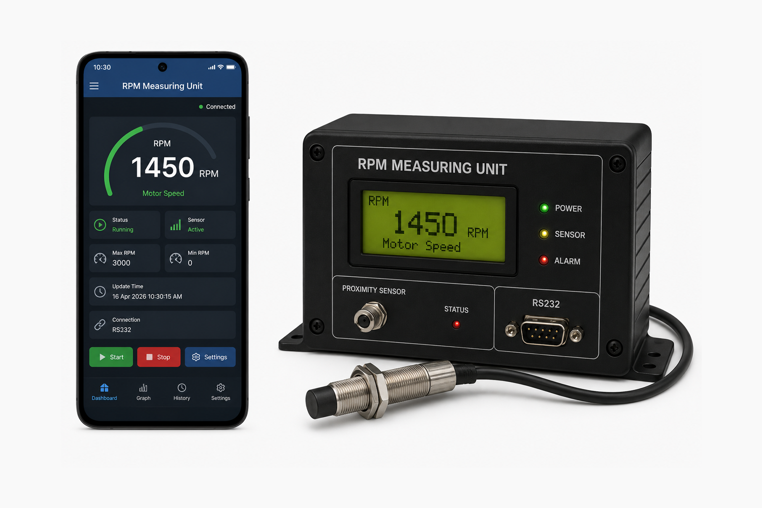RPM Measuring Unit