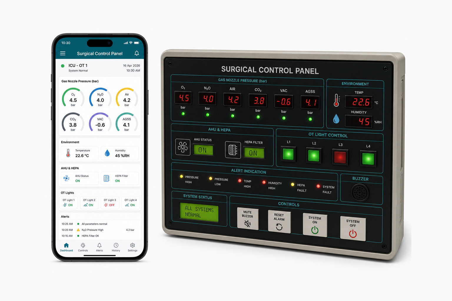 Surgical Control Panel