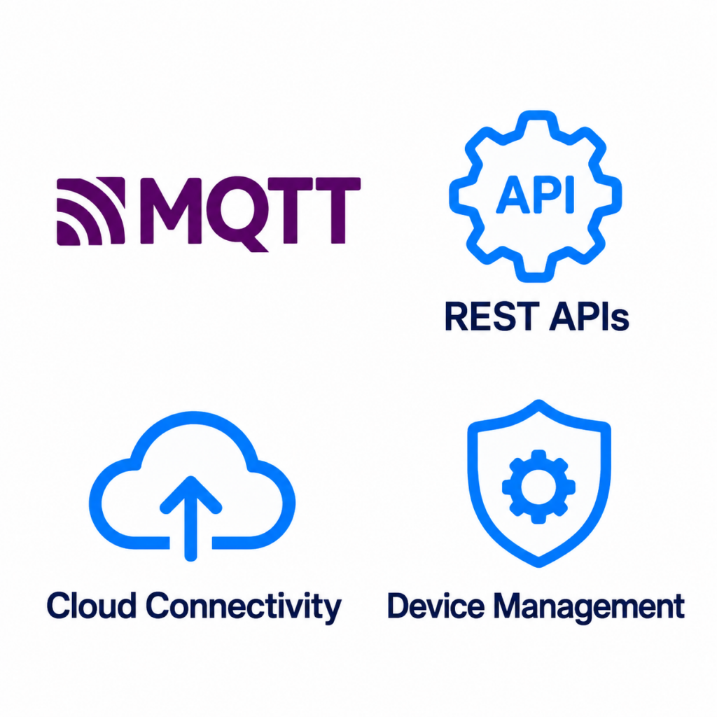 Modern Tech Connectivity Icons